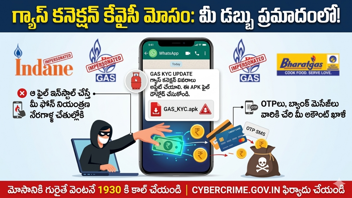 ​గ్యాస్ కనెక్షన్ KYC పేరుతో కొత్త మోసం.. ఫోన్‌లో పొరపాటున ఈ యాప్ ఇన్‌స్టాల్ చేశారో మీ డబ్బు గోవిందా!