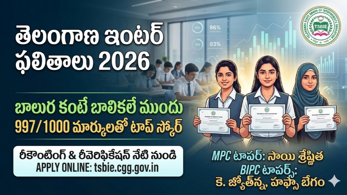 తెలంగాణ ఇంటర్ ఫలితాల్లో అమ్మాయిల అరాచకం: 997 మార్కులతో రికార్డు సృష్టించిన సాయి శ్రేష్ఠిత, జ్యోత్స్న!