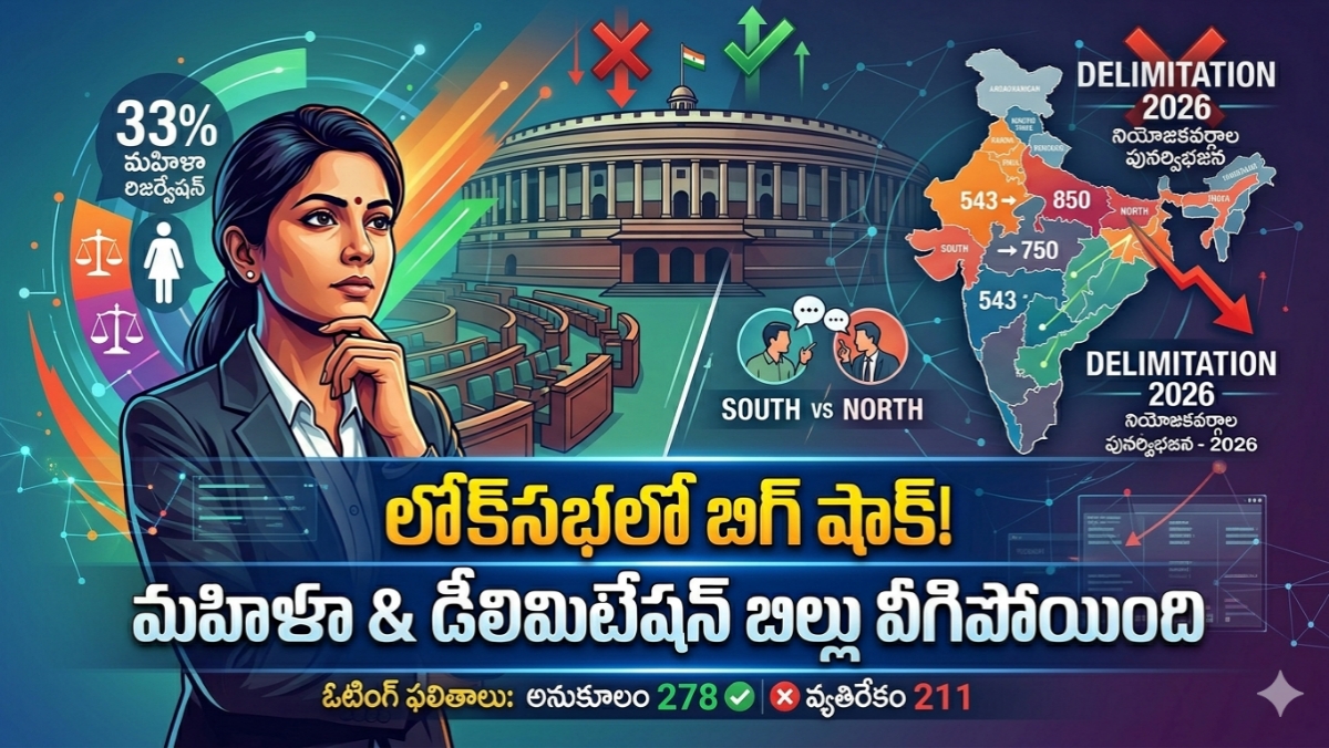 మోదీ సర్కార్‌కు బిగ్ షాక్: లోక్‌సభలో వీగిపోయిన ‘మహిళా రిజర్వేషన్ బిల్లు’.. కారణం ఇదే!