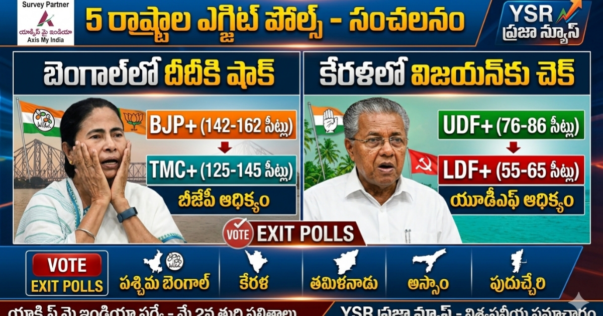​5 రాష్ట్రాల ఎగ్జిట్ పోల్స్ సంచలనం: బెంగాల్‌లో దీదీకి షాక్.. కేరళలో విజయన్‌కు చెక్!