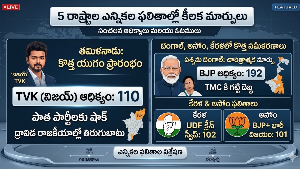 సంచలన ఎన్నికల ఫలితాలు: సీఎం పీఠం దిశగా దళపతి విజయ్.. తమిళనాడులో ‘టీవీకే’ సునామీ!