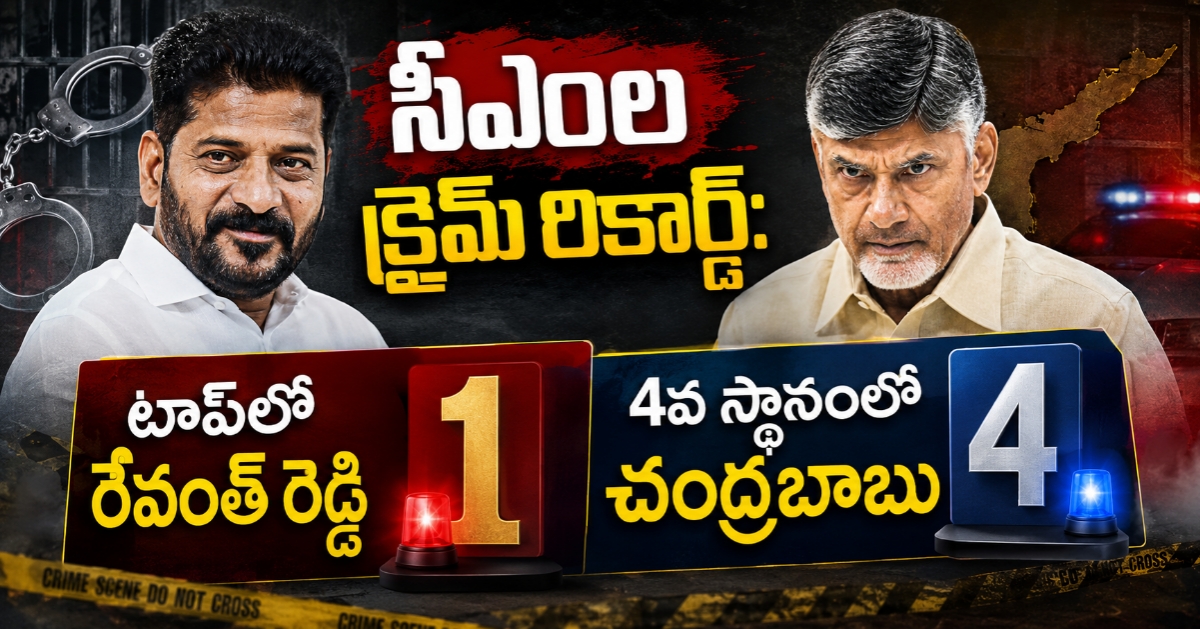 CMs’ Crime Records: Revanth Reddy Tops the List, Chandrababu Naidu Ranks 4th సీఎంల క్రైమ్ రికార్డ్: టాప్‌లో రేవంత్ రెడ్డి, 4వ స్థానంలో చంద్రబాబు