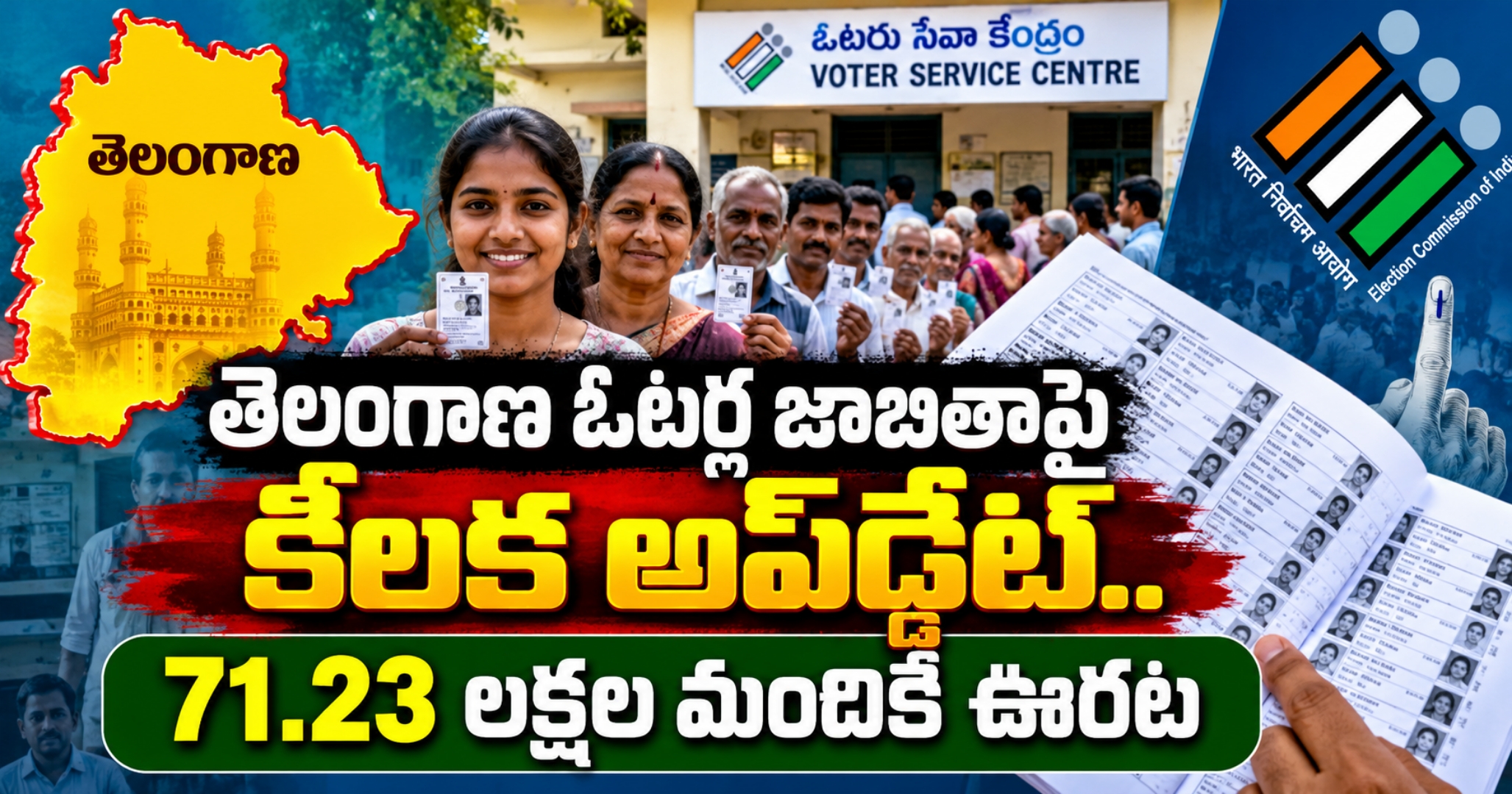 Telangana Voter List Update తెలంగాణ ఓటర్లకు బిగ్ అప్‌డేట్.. 71 లక్షల మందిపై కీలక నిర్ణయం!